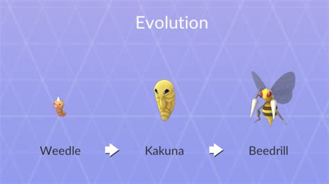 pokemon beedrill evolution|pokemon go evolve chart.